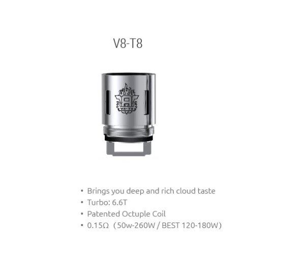 TFV8 Coil V8-T8 0,15 ohm