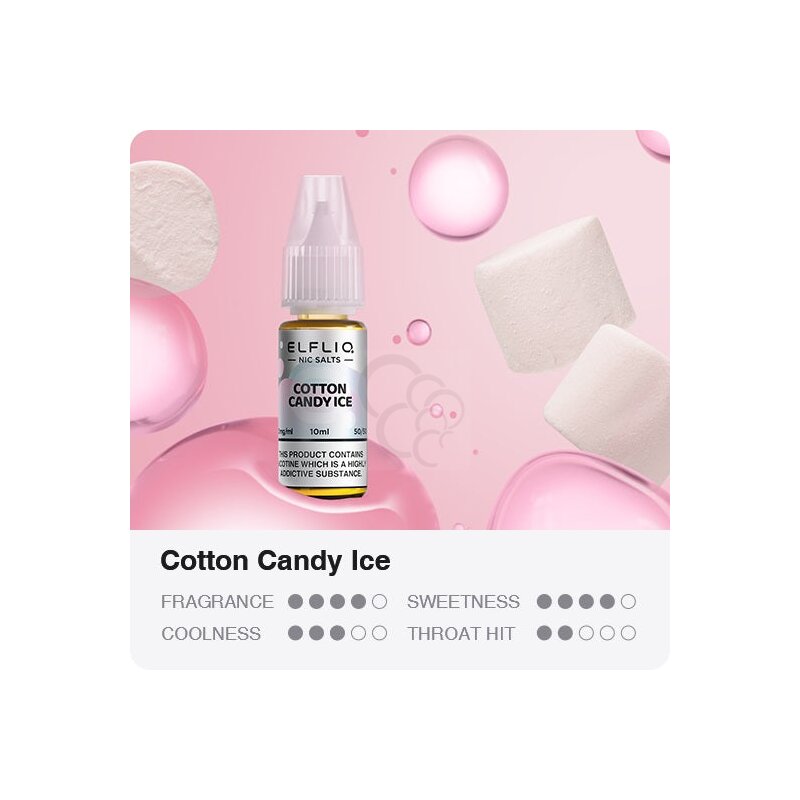elfbar cotton candy liquid Elf Bar ElfliQ 
