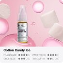 ELFBAR - ELFLIQ - Cotton Candy Ice 10ml 20mg/ml