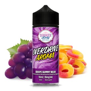 10ml in 120ml Flasche