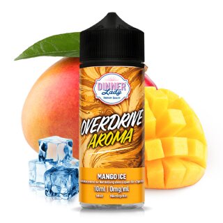 10ml in 120ml Flasche